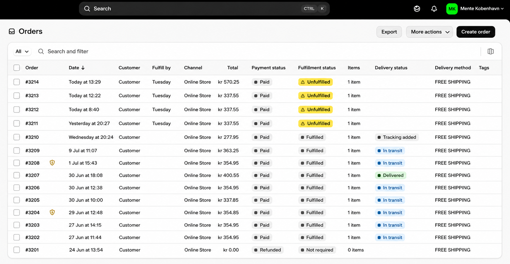 3,200+ Shopify orders processed